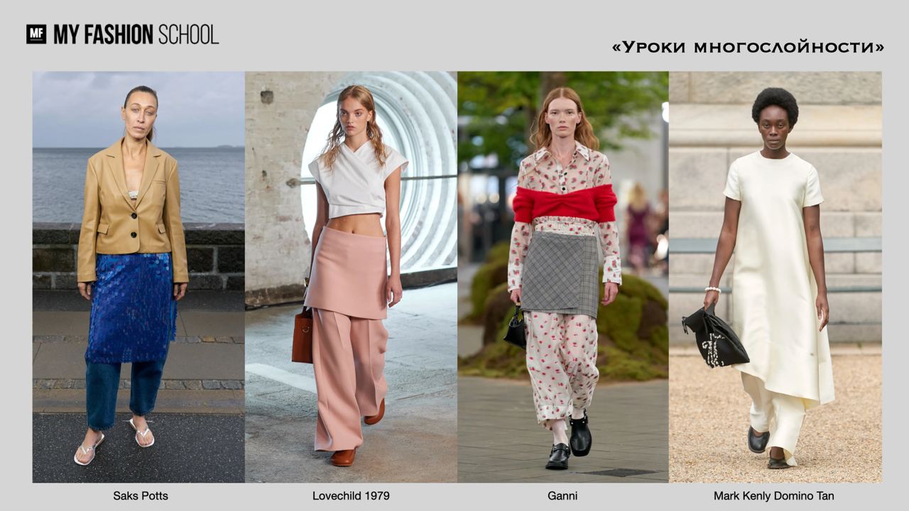 photo 2023 08 31 19 37 42 - 12 трендов Copengagen Fashion Week spring/summer 2024